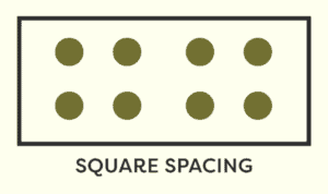 A square spacing diagram with four squares on a white background.