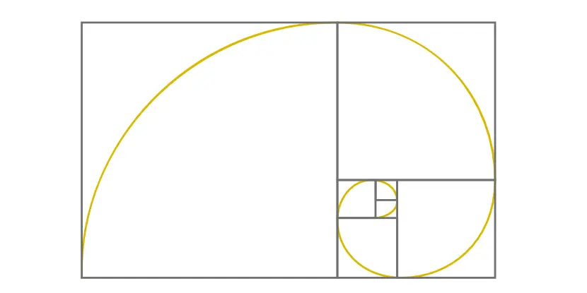 A golden spiral