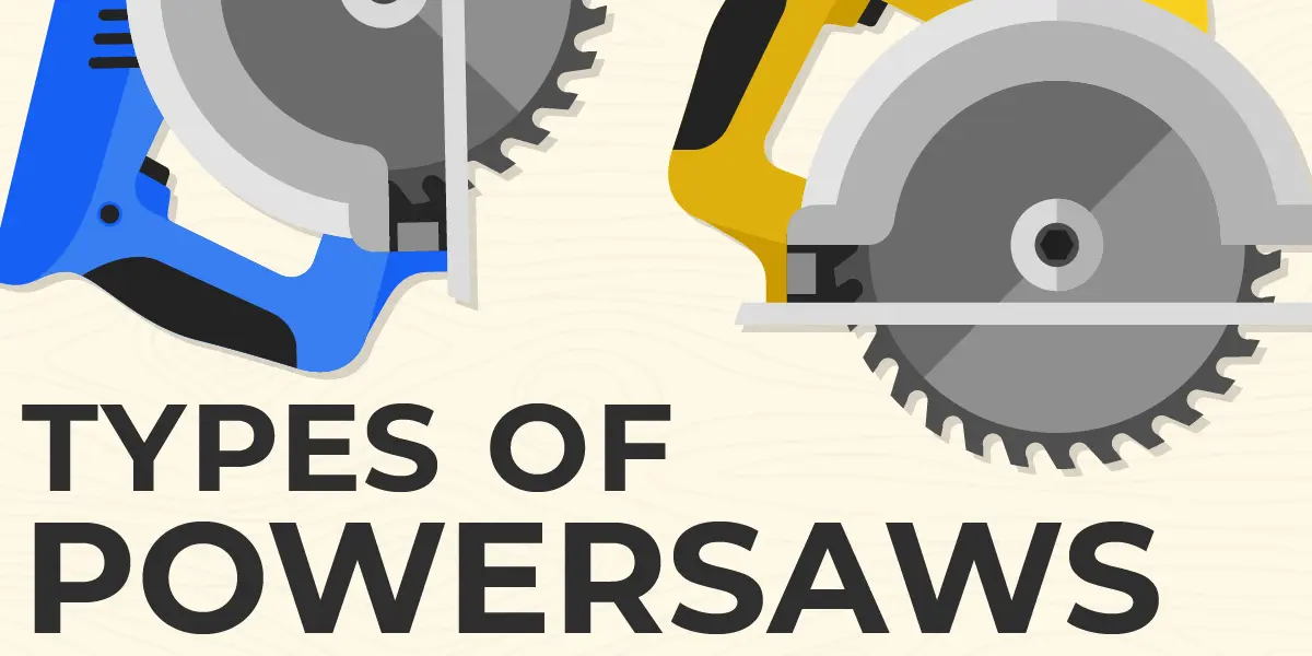 Types of Power Saws