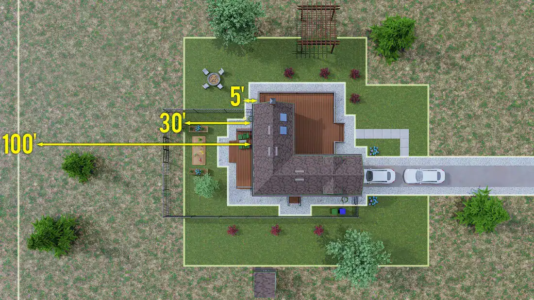 Graphic of defensible space around a home