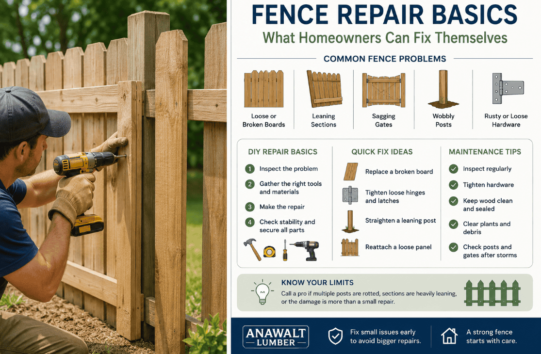 Fence Repair Basics - What Homeowners Can Fix Themselves