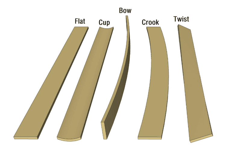 Why Does Lumber Warp Common Causes of Twisting, Cupping, and Bowing