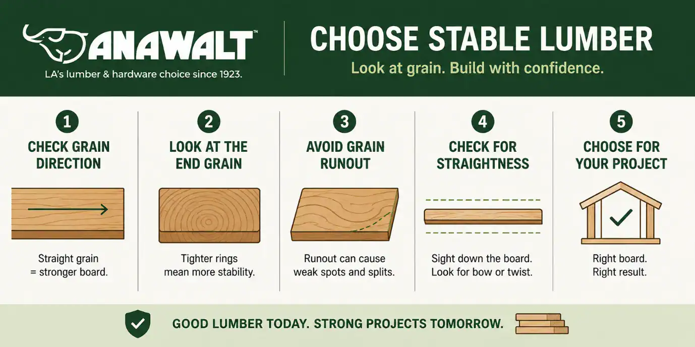 How to Choose Lumber Based on Grain Direction and Board Stability
